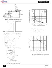 IRFR4104 datasheet.datasheet_page 6