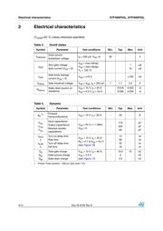 P40NF03L datasheet.datasheet_page 4