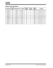 11LC040-E/P datasheet.datasheet_page 2