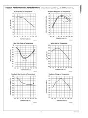 LMR62014XMFDEMO datasheet.datasheet_page 6