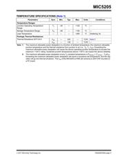 MIC5205-4.0YM5-TR 数据规格书 5