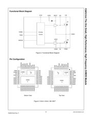 FDMF6704A datasheet.datasheet_page 2