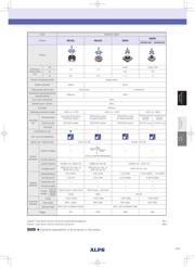 SKRHABE010 datasheet.datasheet_page 2