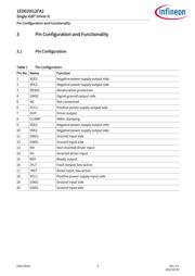 1ED020I12FA2 datasheet.datasheet_page 6