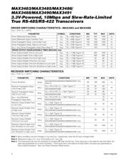 MAX3485EPA datasheet.datasheet_page 4