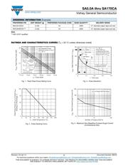 SA13CA-E3/54 datasheet.datasheet_page 3