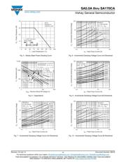 SA13CA-E3/54 datasheet.datasheet_page 4