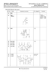 M52795 datasheet.datasheet_page 4