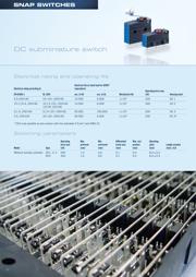 DC3CA1AA datasheet.datasheet_page 3