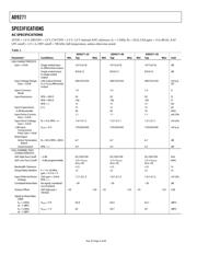 AD9271BSVZRL-50 datasheet.datasheet_page 5