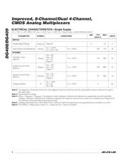 DG408DY+T datasheet.datasheet_page 4