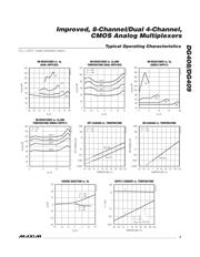 DG408DY+T datasheet.datasheet_page 5