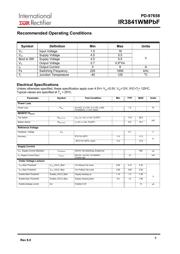 IR3841WMTRPBF datasheet.datasheet_page 5