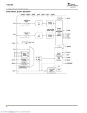TSC2102 数据规格书 6