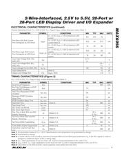 MAX6956AAX/V+T datasheet.datasheet_page 3