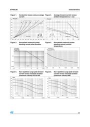 STPS5L60UFN datasheet.datasheet_page 3