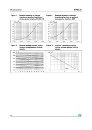 STPS5L60UFN datasheet.datasheet_page 4