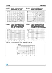 STPS5L60UFN datasheet.datasheet_page 5