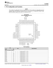 UCD9090RGZT datasheet.datasheet_page 3