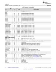 UCD9090RGZT datasheet.datasheet_page 4