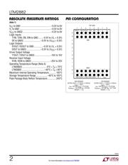 LTM2882CV-5#PBF datasheet.datasheet_page 2