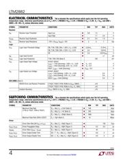 LTM2882IY-3 datasheet.datasheet_page 4