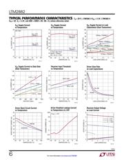 LTM2882CV-5#PBF datasheet.datasheet_page 6