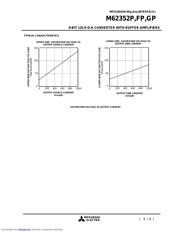 M62352GP datasheet.datasheet_page 6