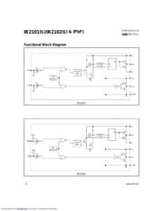 IR2101STRPBF 数据规格书 4