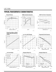 LTC1759CG datasheet.datasheet_page 6