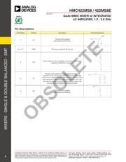 HMC422MS8TR datasheet.datasheet_page 5