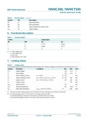 74VHC245PW,118 数据规格书 5