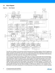 ATMEGA32U4-AUR 数据规格书 4