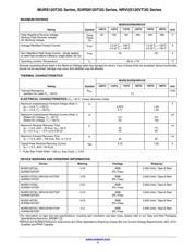 SURS8120T3G-IR01 datasheet.datasheet_page 2