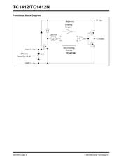 TC1412NEPA datasheet.datasheet_page 2