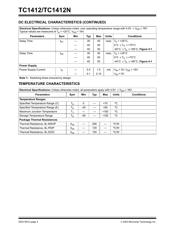 TC1412NEPA datasheet.datasheet_page 4