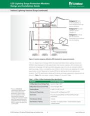 LSP05480LLPM datasheet.datasheet_page 5