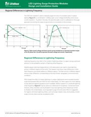 LSP05480LLPM datasheet.datasheet_page 6