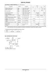 2SD1816 datasheet.datasheet_page 2