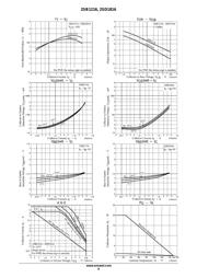 2SD1816 datasheet.datasheet_page 4