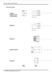 MS3108E14S-2PX datasheet.datasheet_page 3