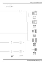 MS3108E14S-2PX datasheet.datasheet_page 4