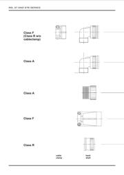 MS3108E14S-2PX datasheet.datasheet_page 5