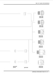 MS3108E14S-2PX datasheet.datasheet_page 6