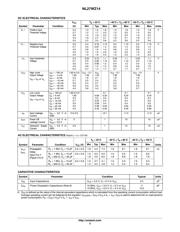 NL27WZ14DFT2 datasheet.datasheet_page 3