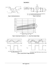 NL27WZ14DFT2G datasheet.datasheet_page 4