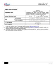 IRS2505L datasheet.datasheet_page 2