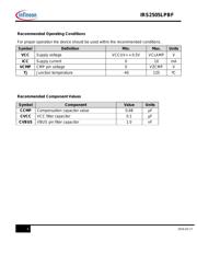 IRS2505L datasheet.datasheet_page 6