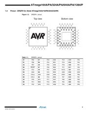 ATMEGA644A-MUR datasheet.datasheet_page 3