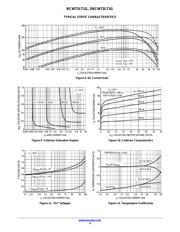 BCW72 datasheet.datasheet_page 4